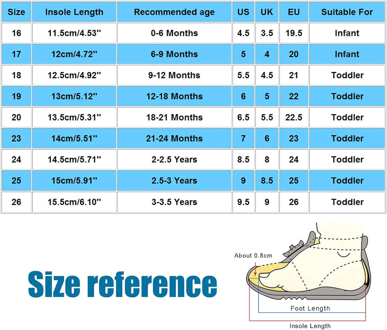Toddler Boy Light Up Sneakers with Laces Baby Boys Sport Shoes Kids Outdoor Tennis Running Breathable Shoes